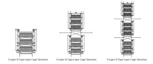 3-12-tier H type layer cages system