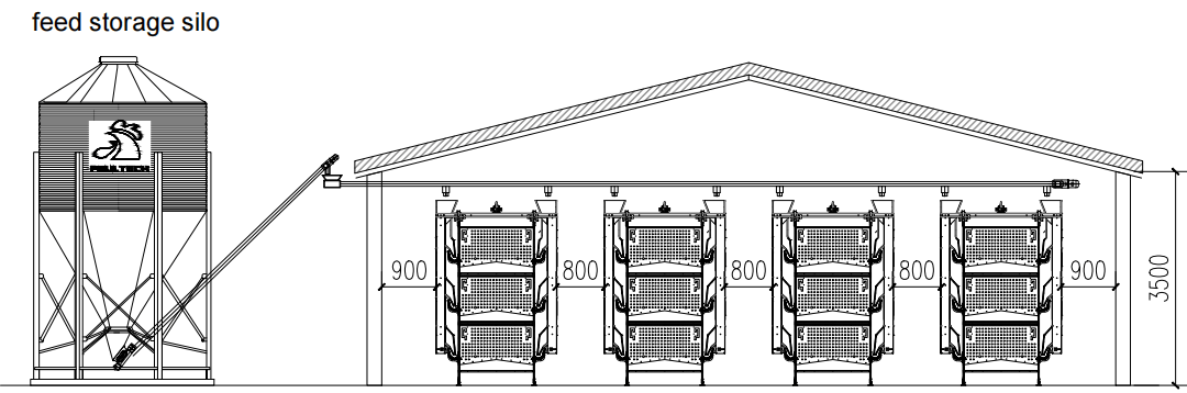 Cage d'élevage TechPro (accouplement naturel) Aménagement de la maison