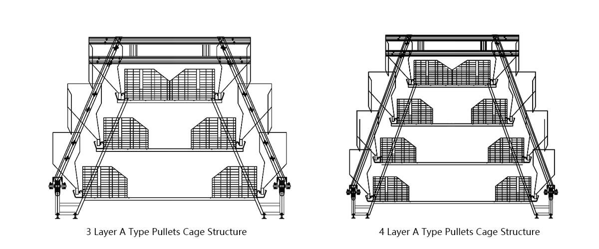 3-tier 4-tier A type pullet cage dimension drawing