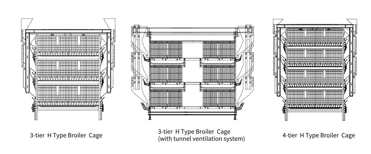 Cage à griller de type H à 3 étages et 4 étages